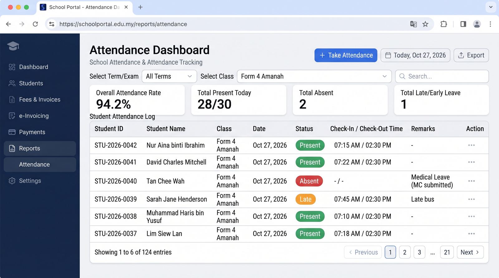 Attendance dashboard in the school management system